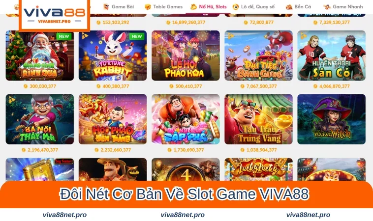 Bật mí vài thông tin của Slot game VIVA88